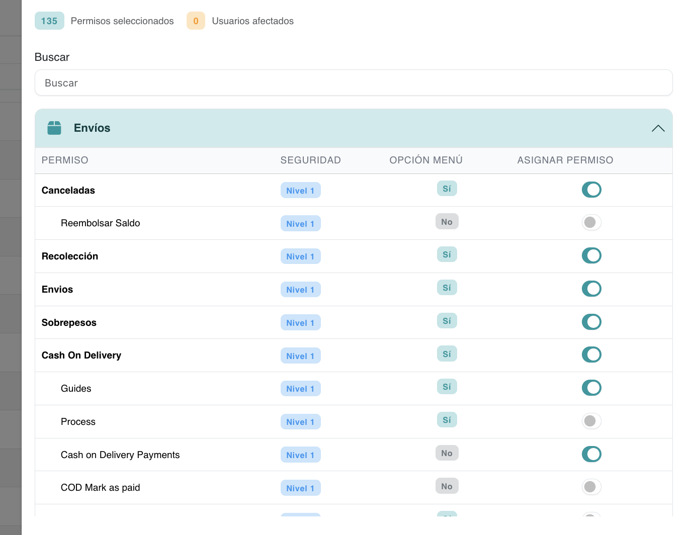 Permissions matrix with security levels and switches