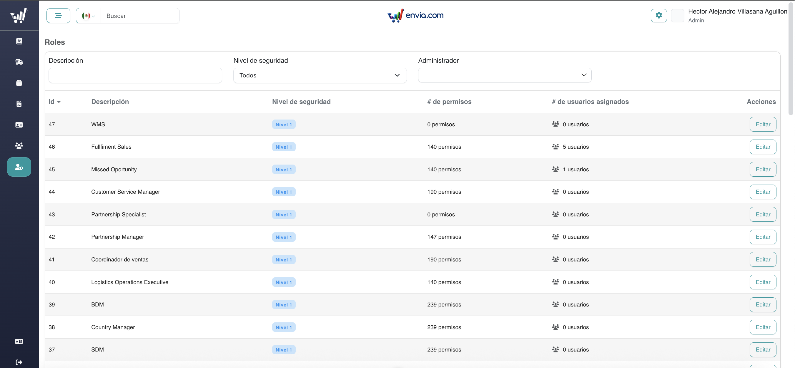 Roles list