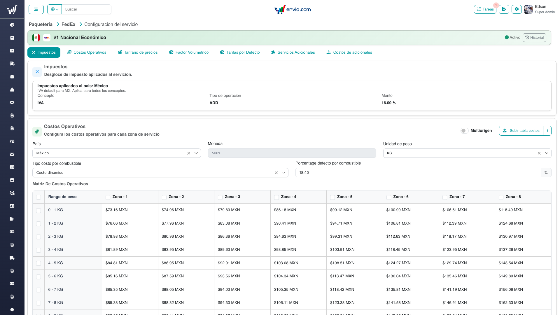 Service configuration page header and navigation pills